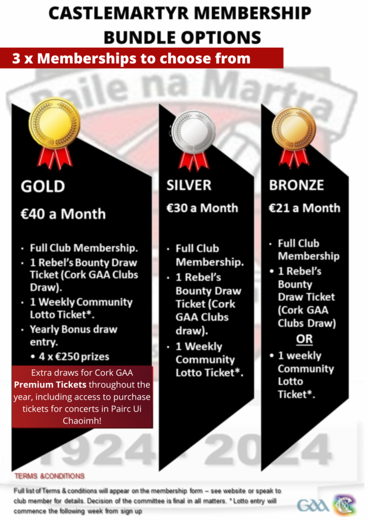 Castlemartyr GAA Membership Details